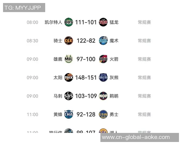 火箭队与黄蜂队激战NBA赛场精彩回顾2020年2月5日对决分析 火箭队与黄蜂队激战NBA赛场精彩回顾2020年2月5日对决分析